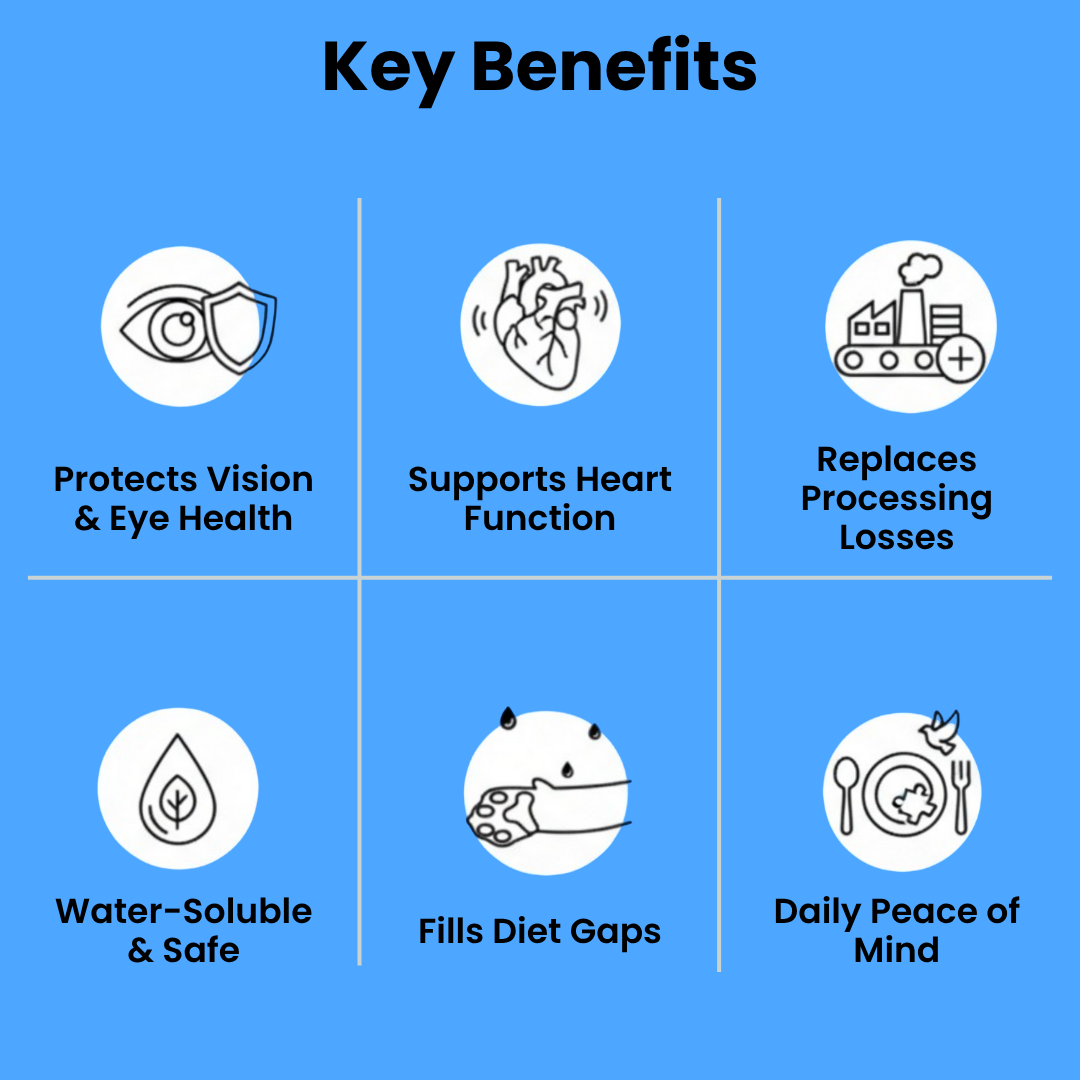 PawSupps™ Taurine Supplement